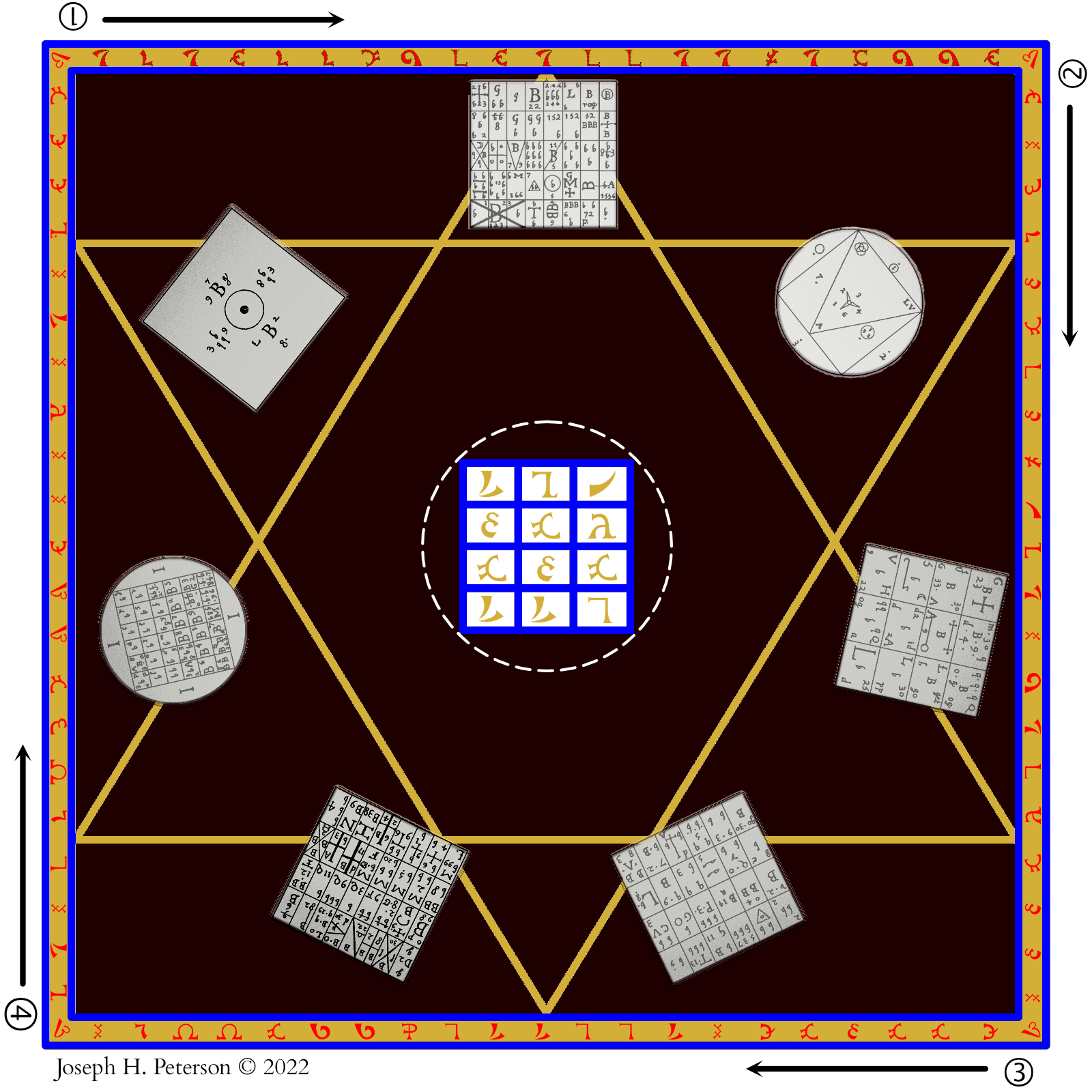 Enochian holy table proportions