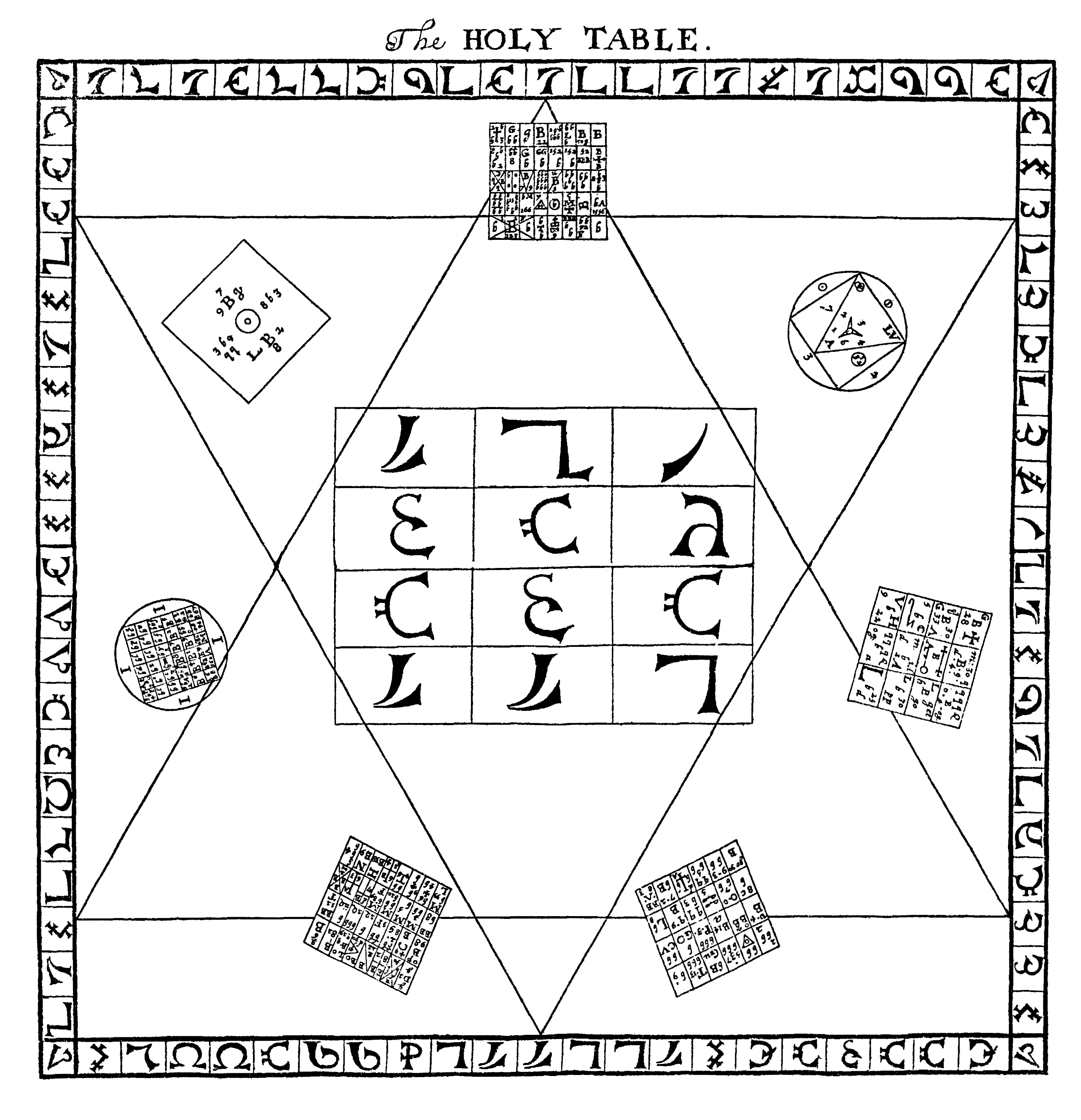Enochian holy table: Casaubon version