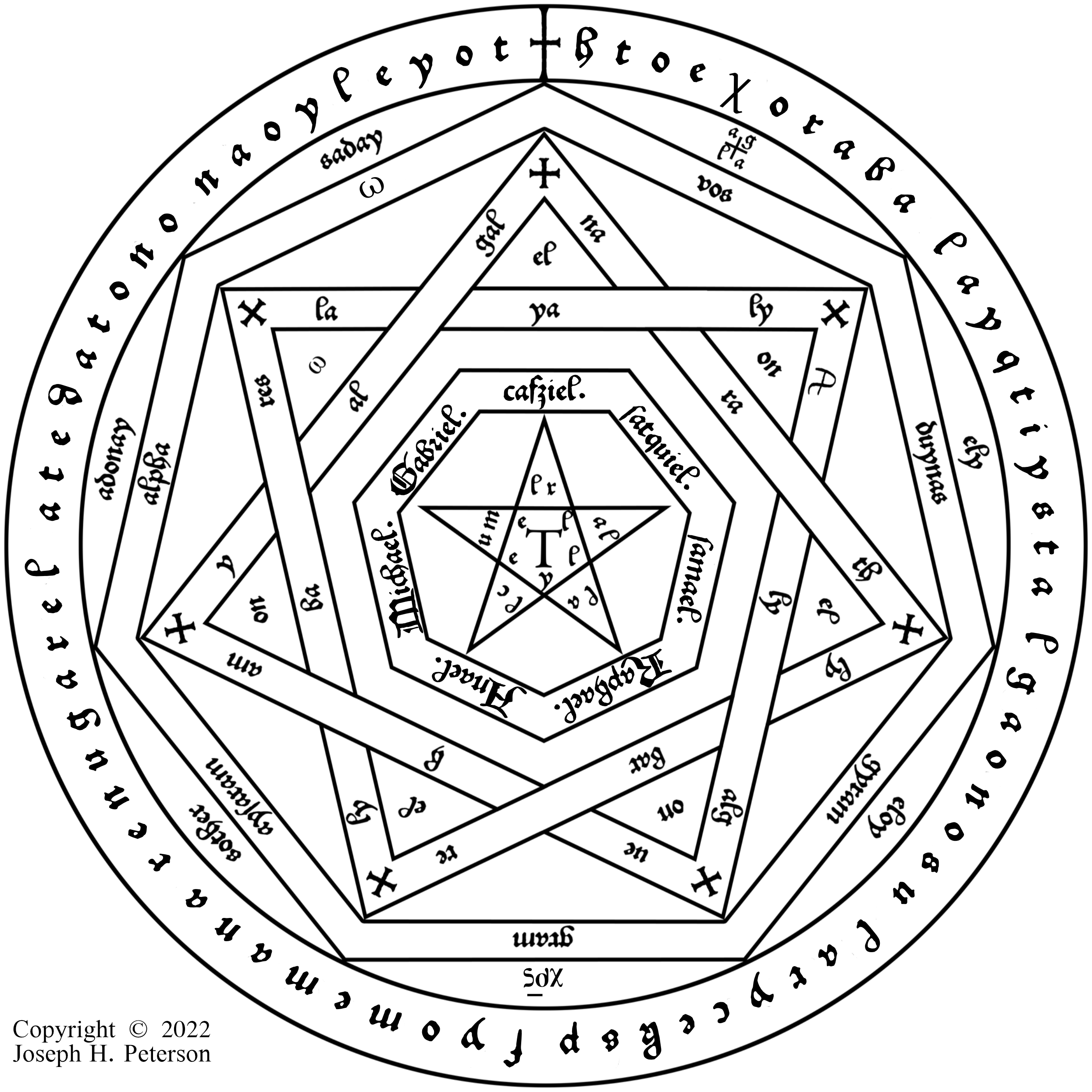 Sigillum Dei Aemeth