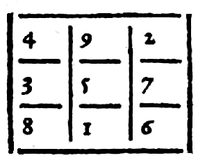 figure 2-27