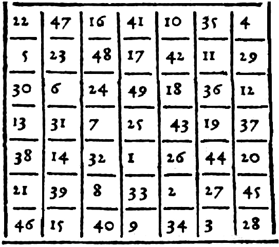 figure 2-47