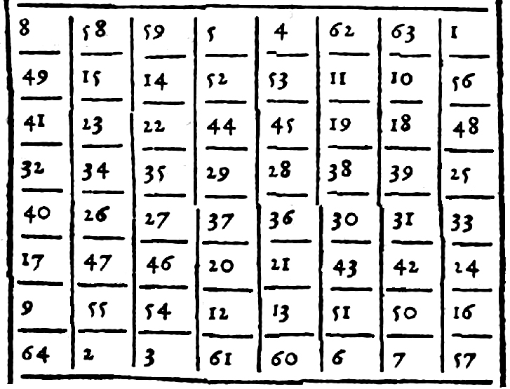 figure 2-53