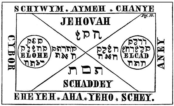 (See figure 10.)
