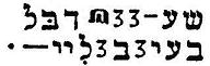 Figure 30. Dismission of Eleazar, Aaron's son.