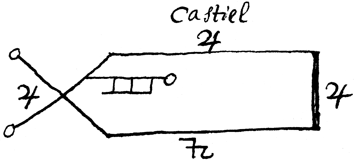 seal of Castiel